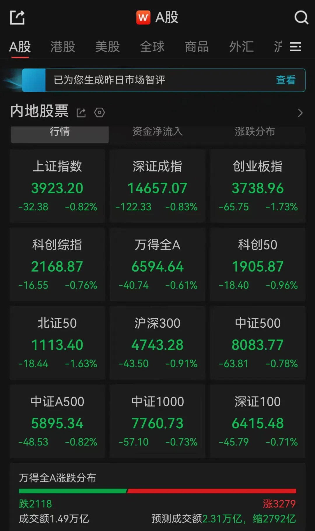深入分析2026世界杯赛事，洞悉比赛奥秘。 - 米兰体育